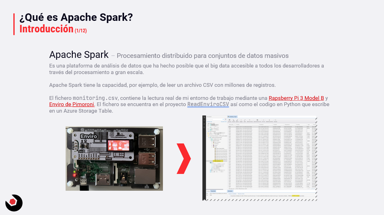 De 0 a 100: Apache Spark y Azure Databrick para .NET