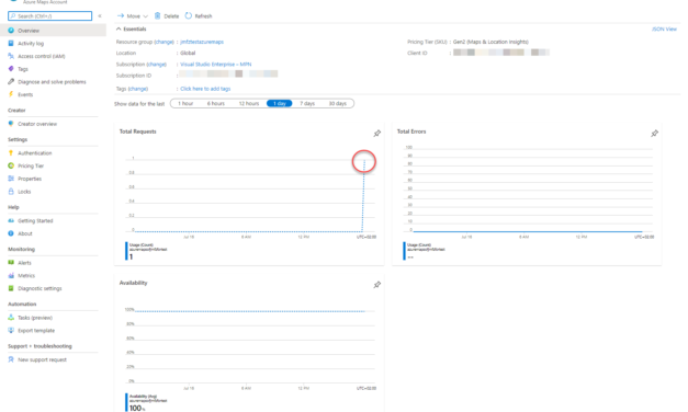 Azure Maps weather API