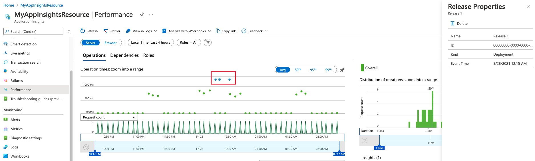Anotaciones en Azure Application Insight