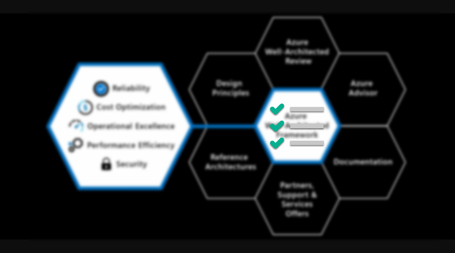 waf-diagram-revised2