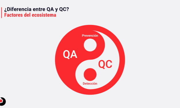 La diferencia entre QA y QC