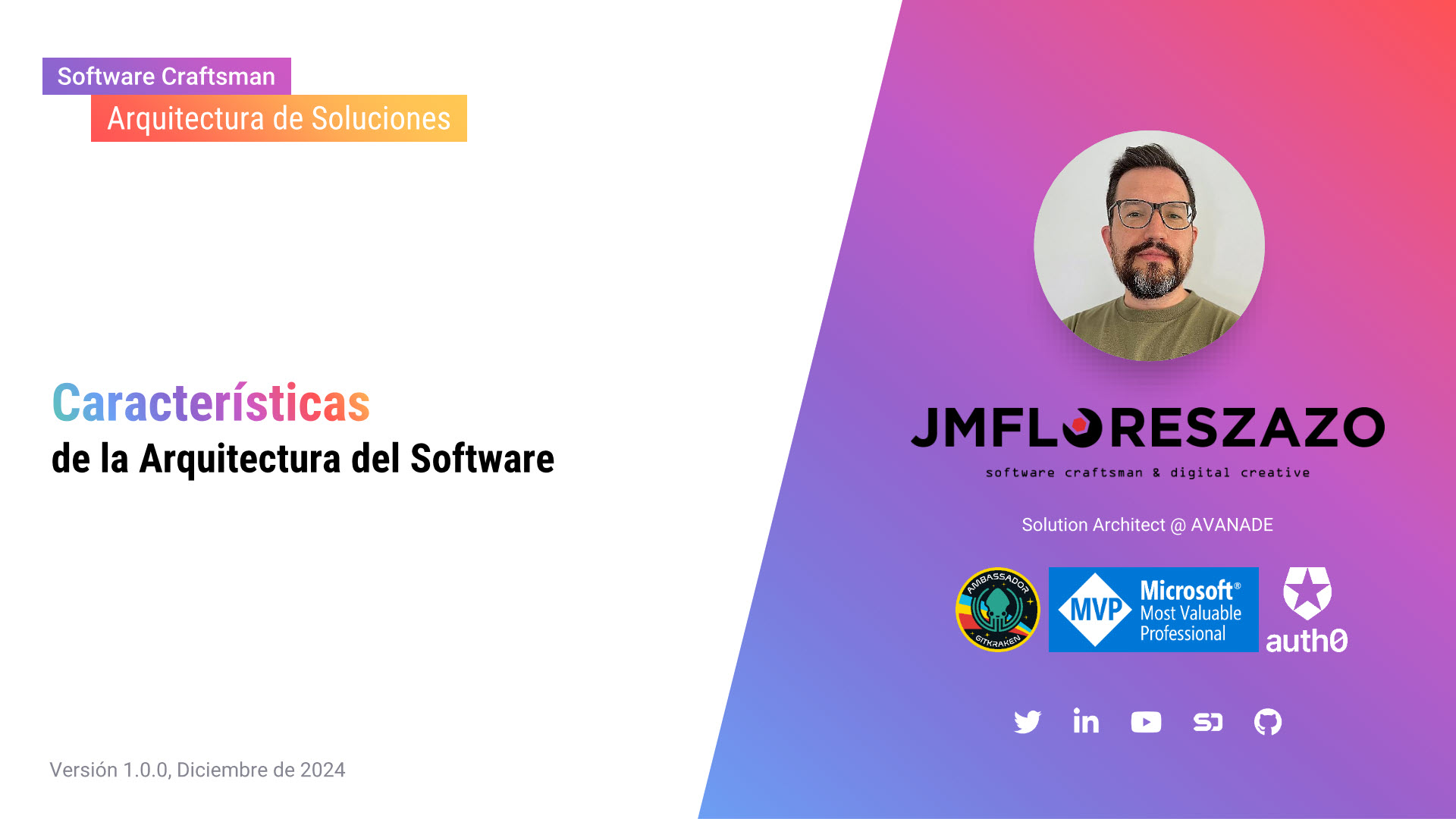 Características de la Arquitectura del Software