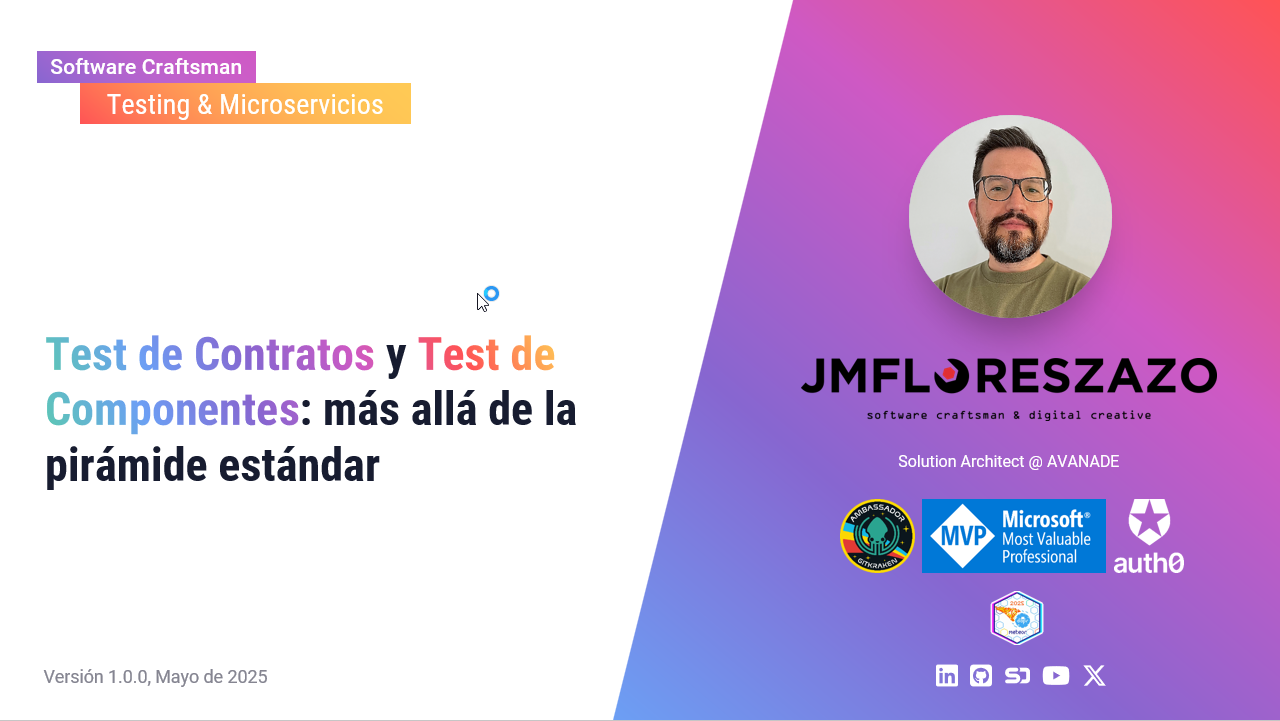 Test de Contratos y Componentes en .NET: Más allá de la pirámide de testing