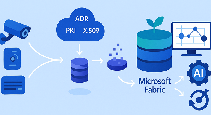 IoT Hub no está muerto y novedades 2025