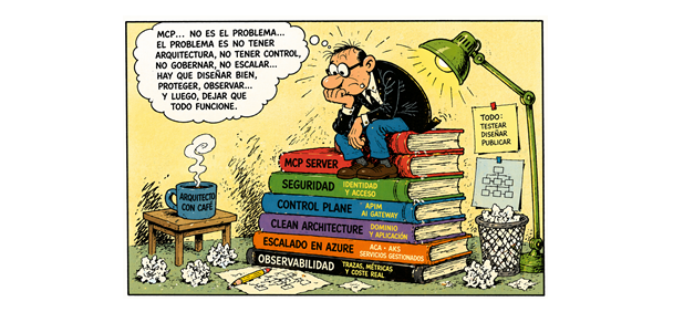 MCP en sistemas enterprise: cómo diseñar, gobernar y escalar en .NET y Azure (I)