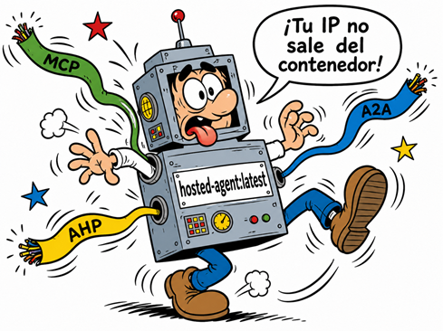 MCP, A2A y AHP: tres protocolos y por qué tu agente debería vivir en un contenedor