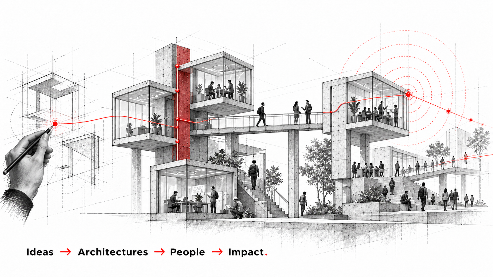 ideas-impacto